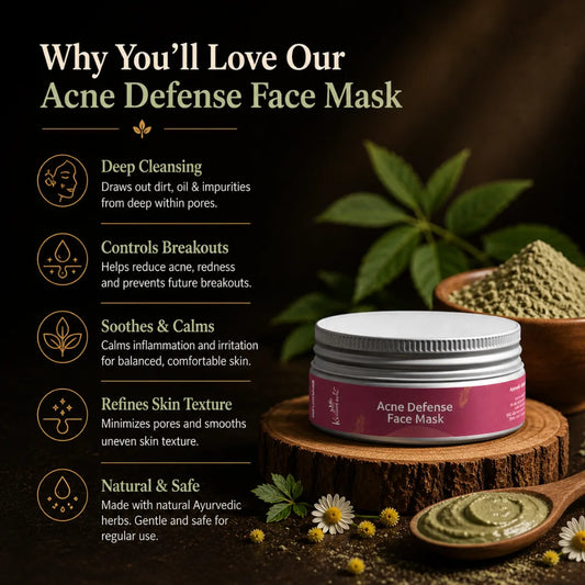 Acne Defence Face Mask