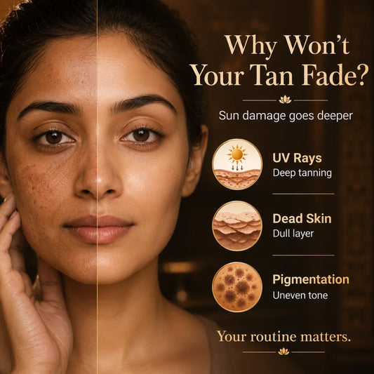 Basic Tan Removal  Regime (Day & Night Routine)